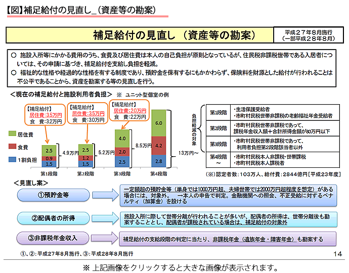 する 勘案 「勘案」の読み方と意味・例文5コ・「考慮」との違い・類語