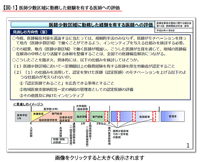 悪い 意味 僻地