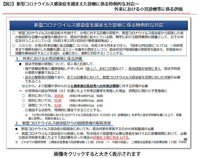 介護 保険 コロナ 加算