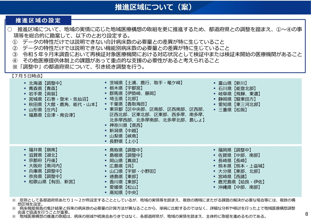 図3 推進区域について（案）