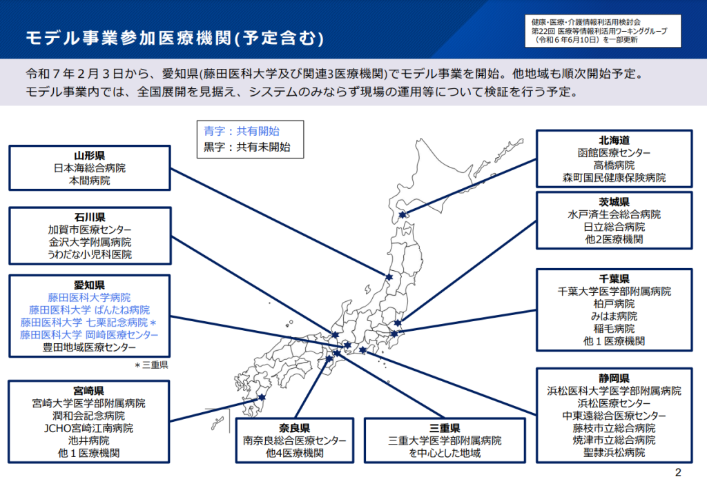 モデル事業参加医療機関(予定含む)