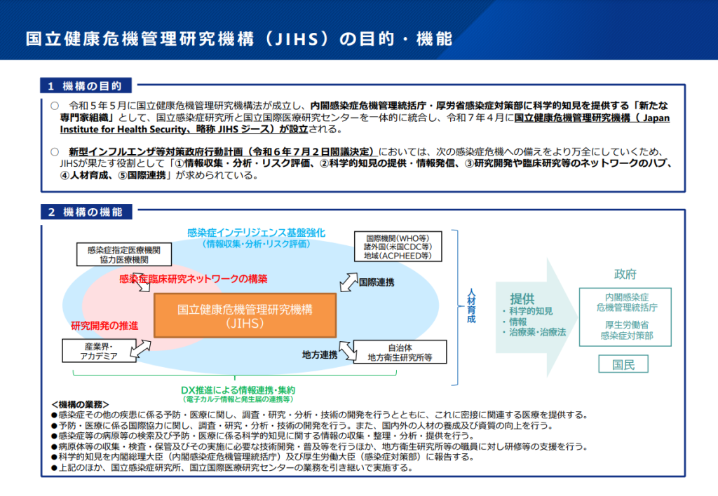 国立健康危機管理研究機構（JIHS）の目的・機能