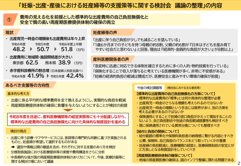 出産費用の現状と検討課題