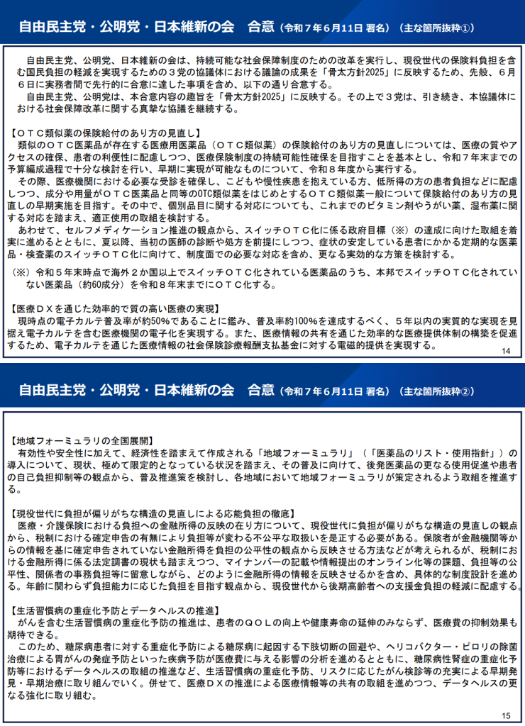 自由民主党・公明党・日本維新の会合意（令和７年６月11日署名） ：6月19日社保審医療保険部会資料より