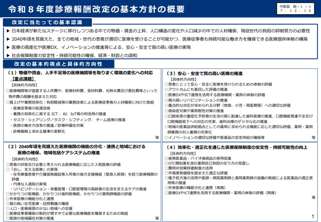 令和8年度診療報酬改定の基本方針の概要