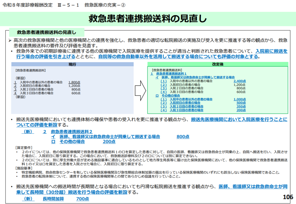 救急患者連携搬送料の見直し