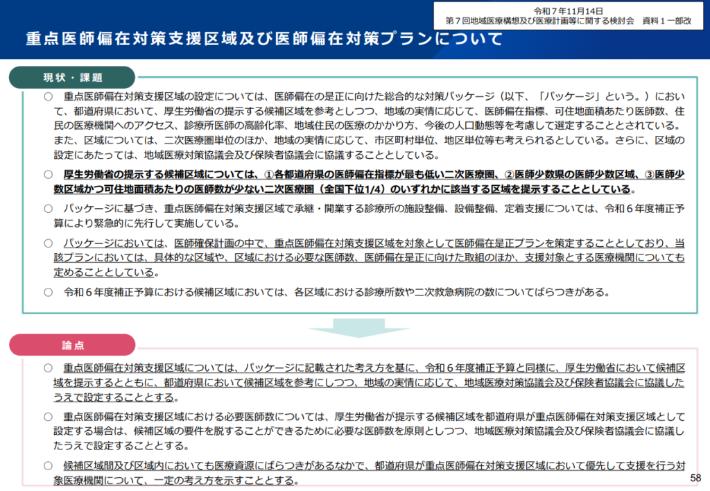 重点医師偏在対策支援区域及び医師偏在対策プランについて