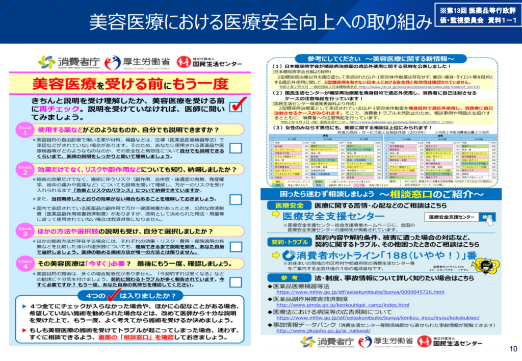 美容医療における医療安全向上への取り組み