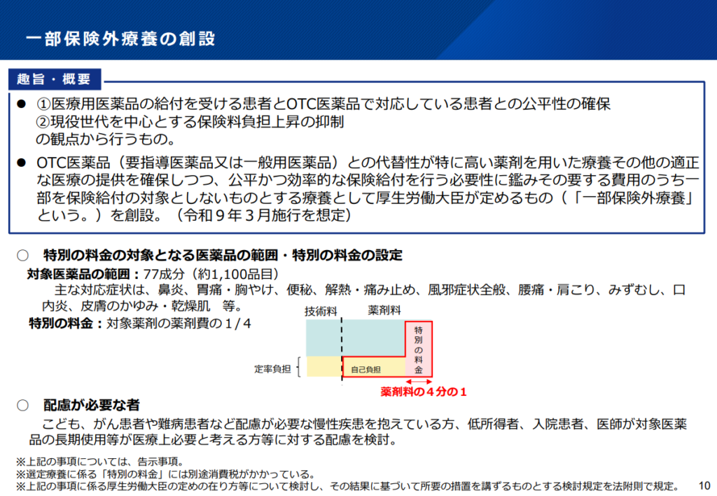 一部保険外療養の創設