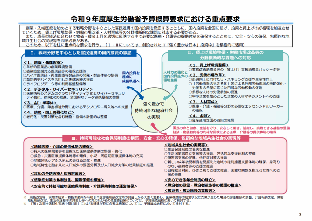 令和9年度厚生労働省予算概算要求における重点要求