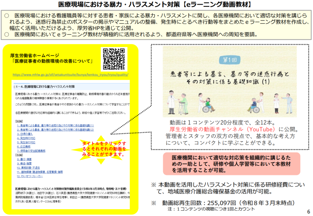 医療現場における暴力・ハラスメント対策【eラーニング動画教材】